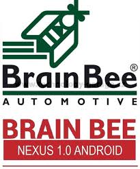 NEXUS PER SISTEMI ANDROID