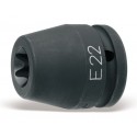 BUSSOLE A MACCHINA TX 3/4 FTX