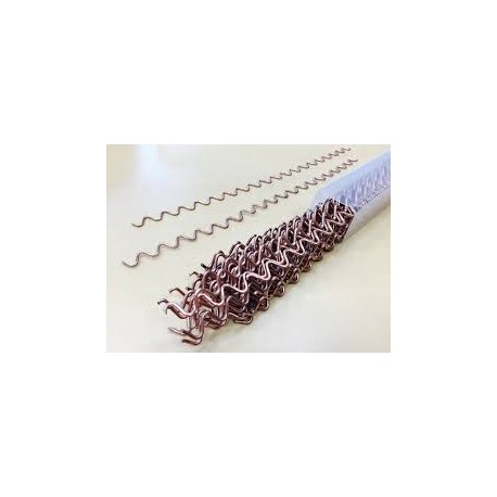 PROFILO PER MULTIPULL