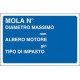 CARTELLO "MOLA N° " 15 177XY